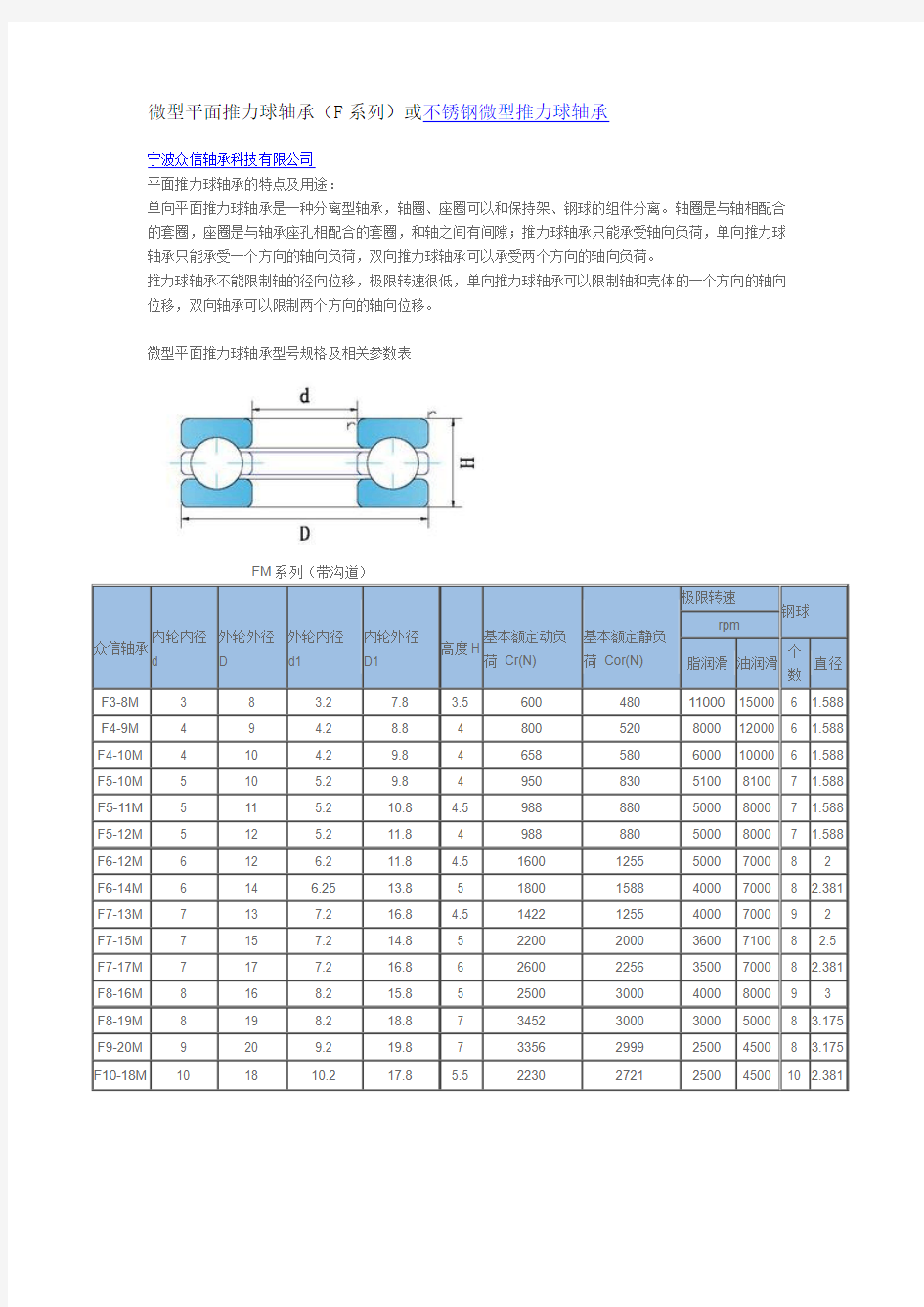 【FM系列】微型平面推力球轴承