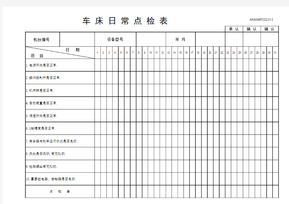 车床日常点检表