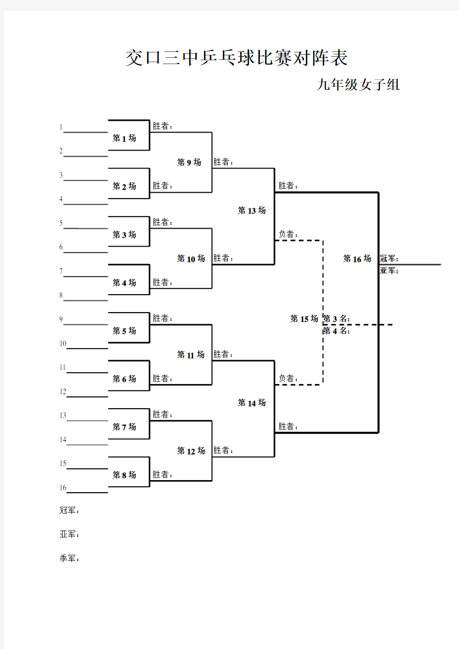 乒乓球(16人)单打淘汰赛对阵表(一)