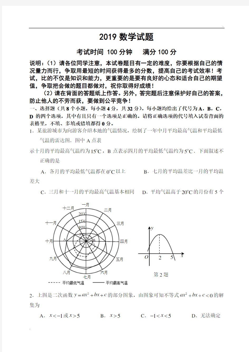 2019高中自主招生数学试题