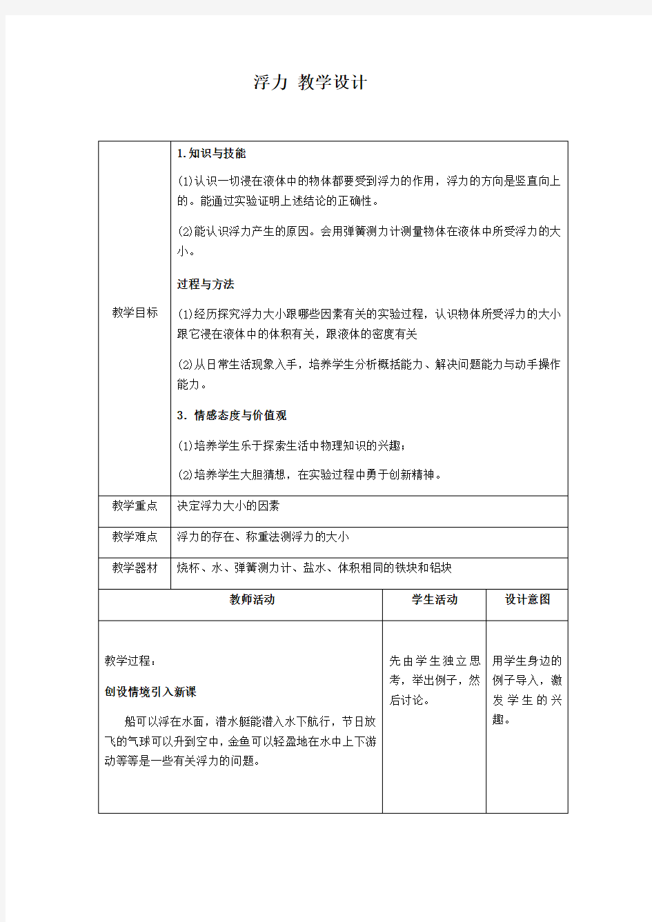 人教版八年级物理下册第十章第一节《浮力》优质课教案