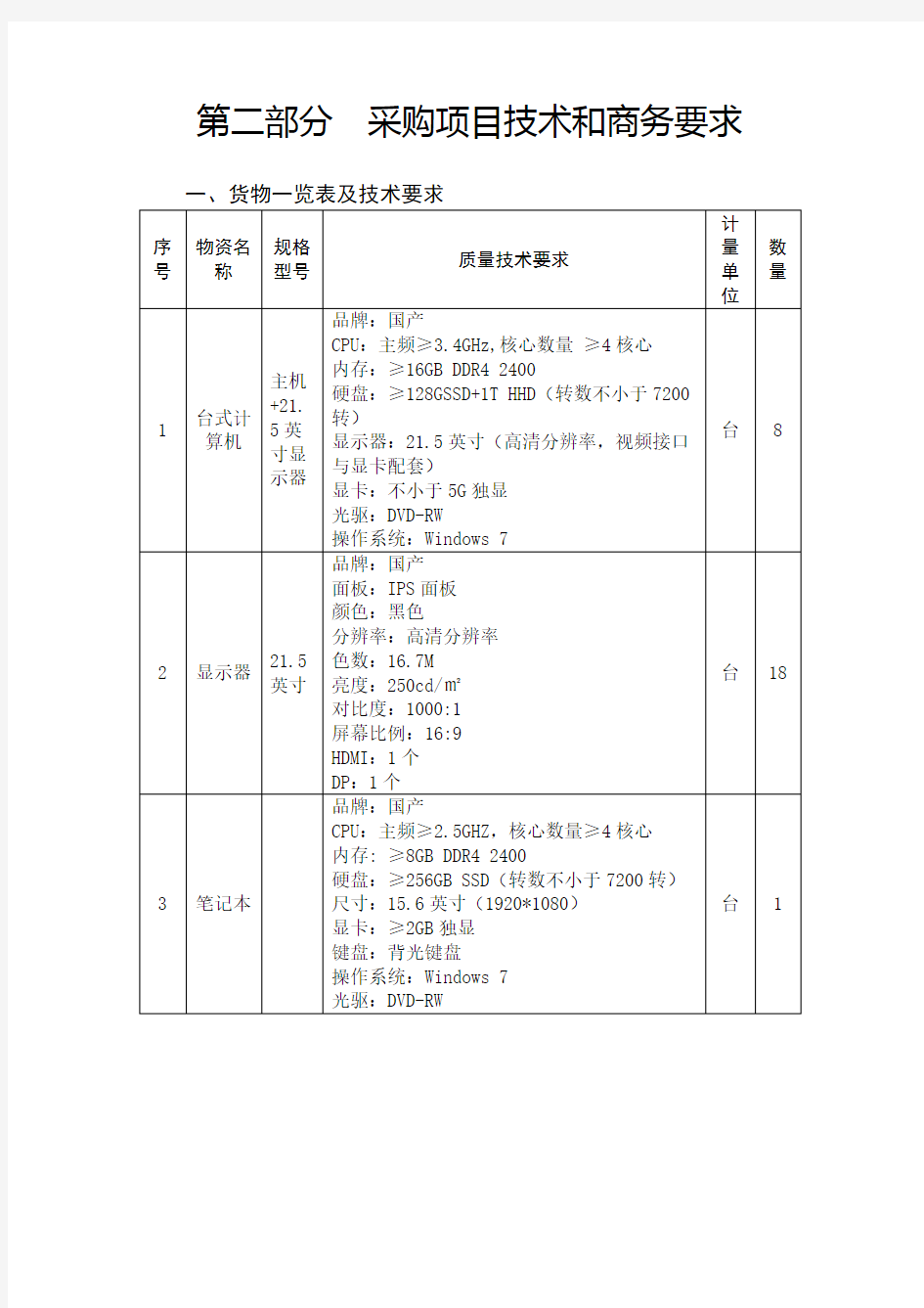 采购项目技术和商务要求