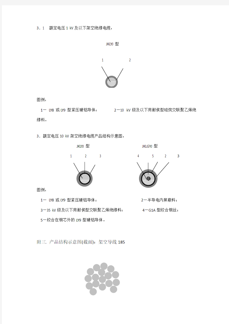 各类电线电缆结构图