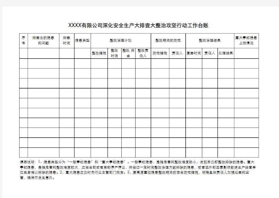 公司深化安全生产大排查大整治攻坚行动工作台账