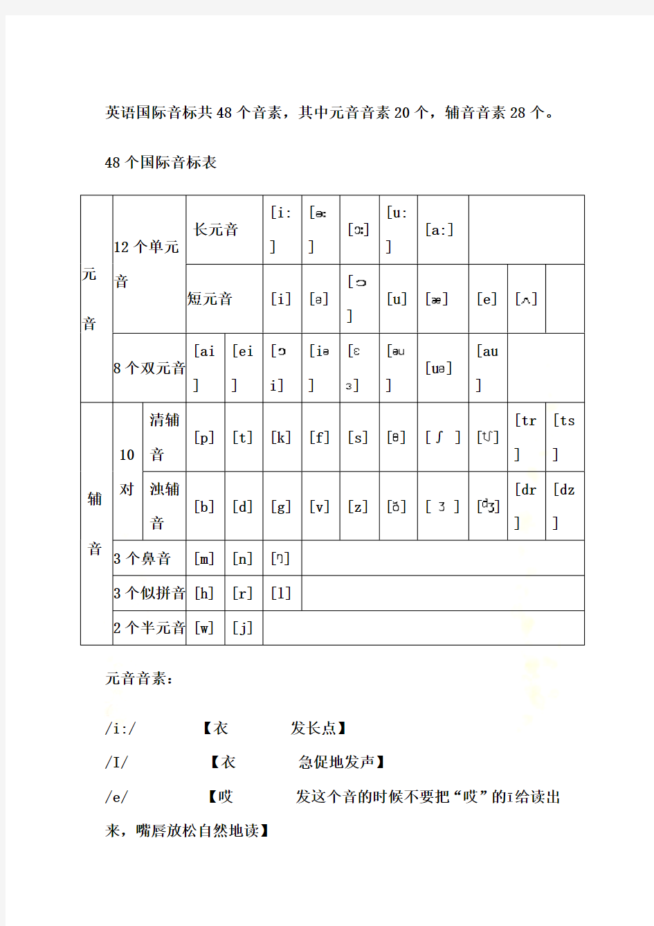 英语48个音标中文谐音读法大全