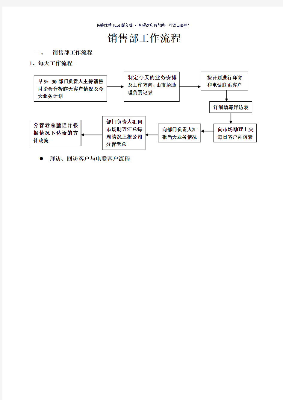 广告公司销售部工作流程(参考模板)