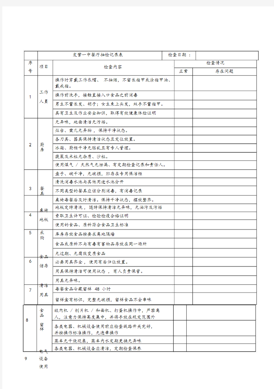 餐厅食品安全检查表