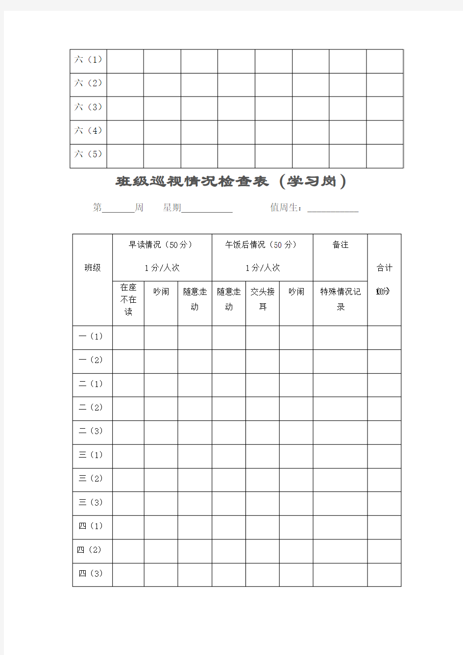 最新小学学校纪律、卫生检查表