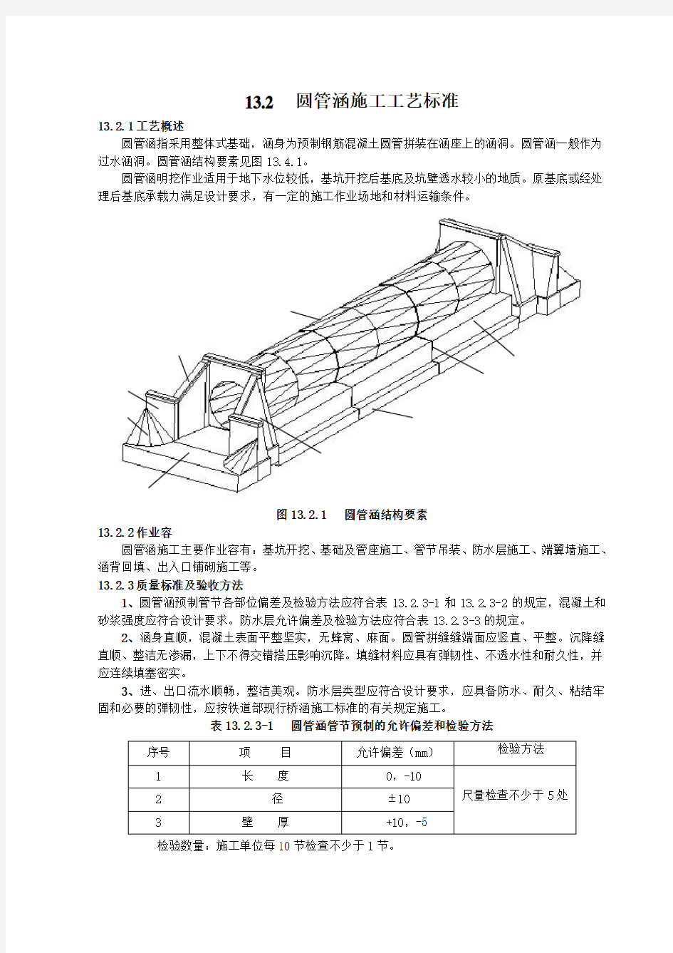 圆管涵施工工艺标准