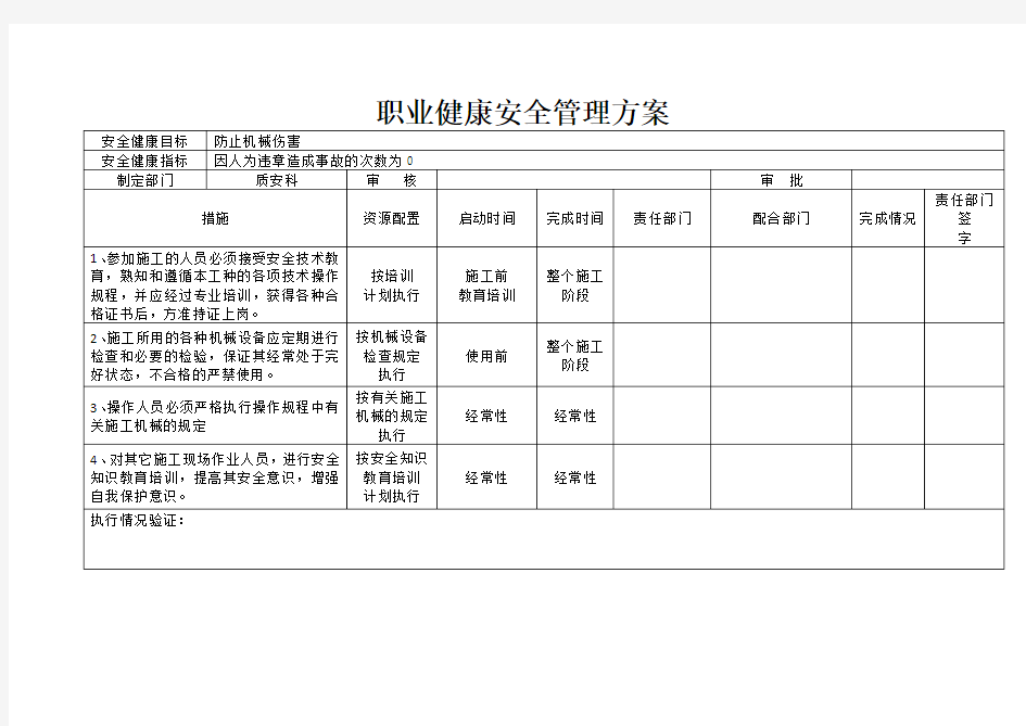 施工单位职业健康安全管理方案