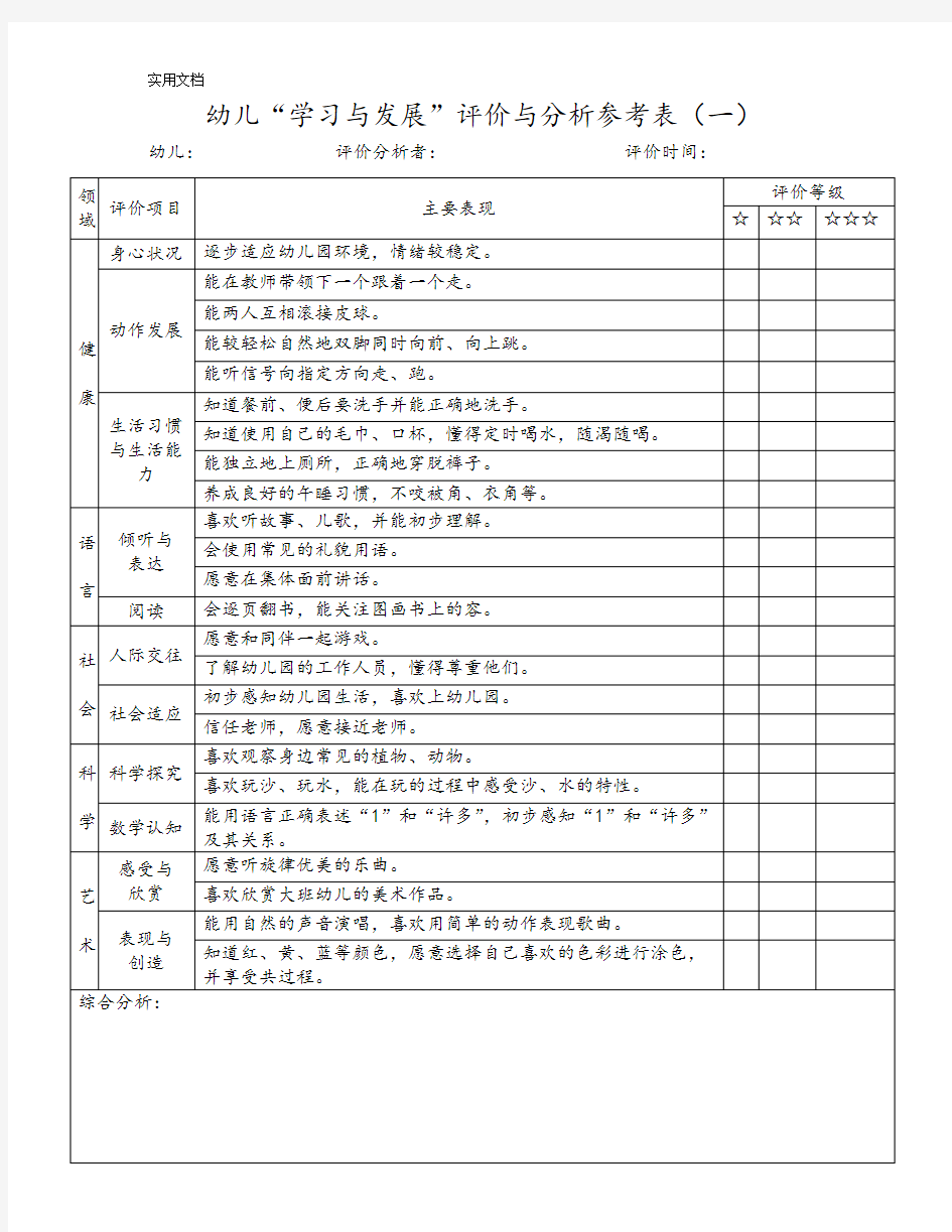 幼儿学习与发展评价与衡量与分析报告参考表小班