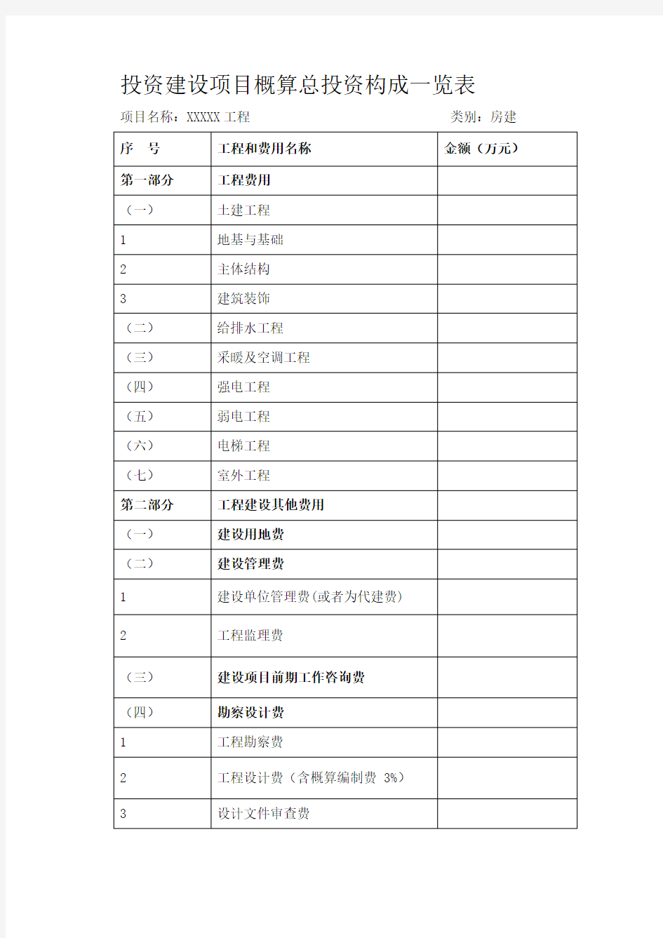 投资建设项目概算总投资构成一览表