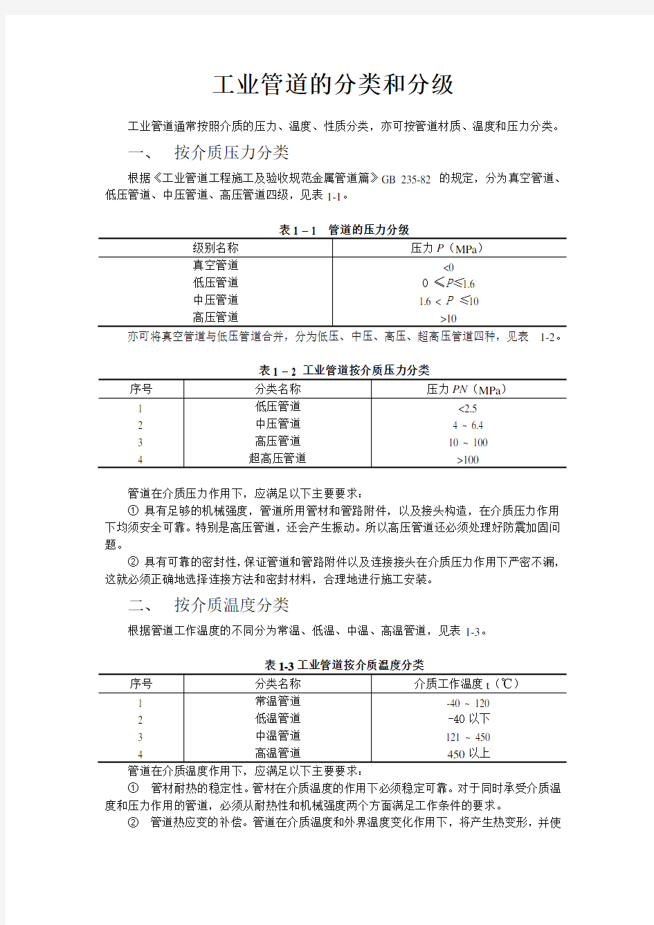 工业管道的分类和分级