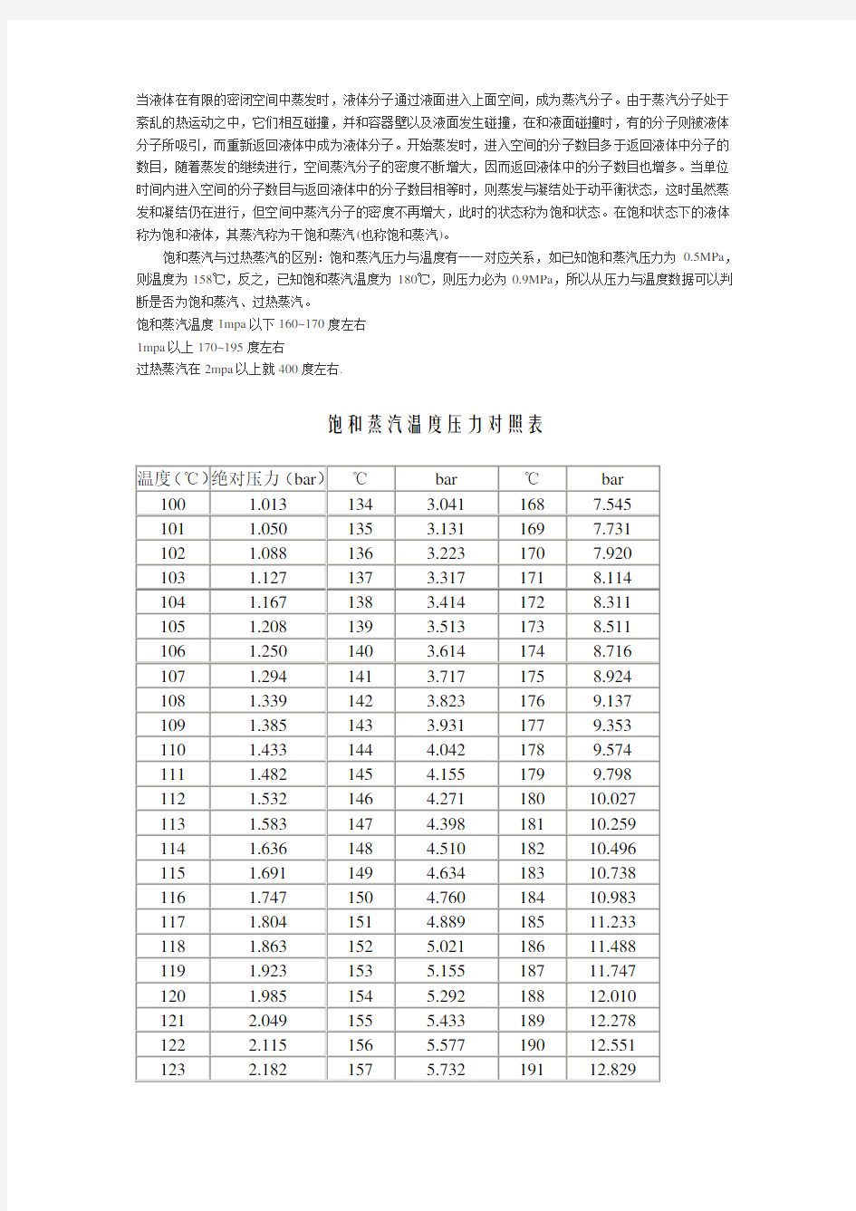 饱和蒸汽压力与温度的关系