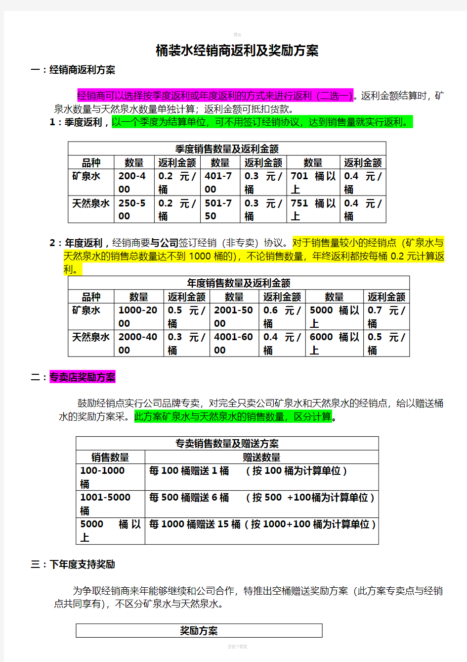 桶装水经销商返利及奖励方案