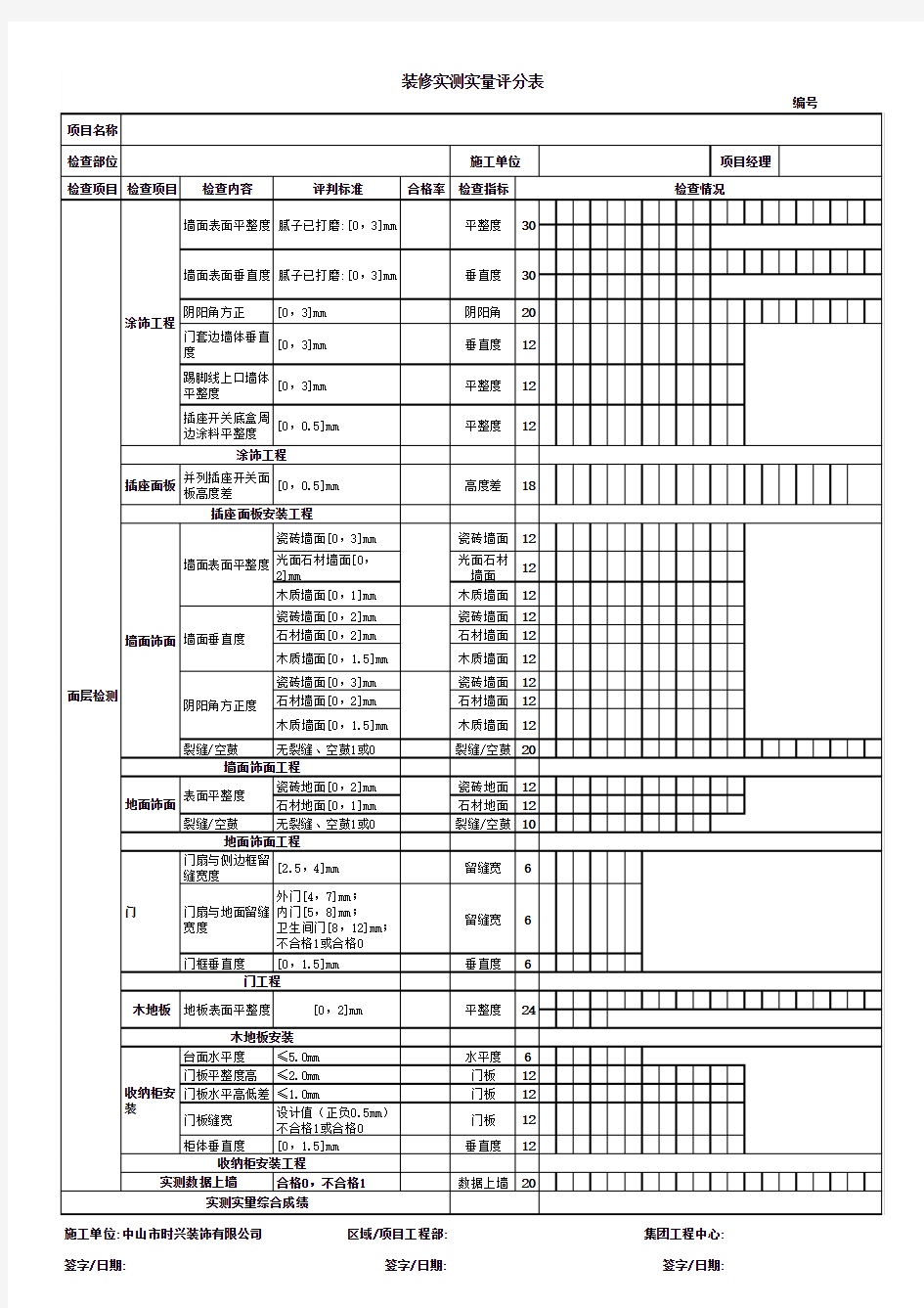 实测实量表格