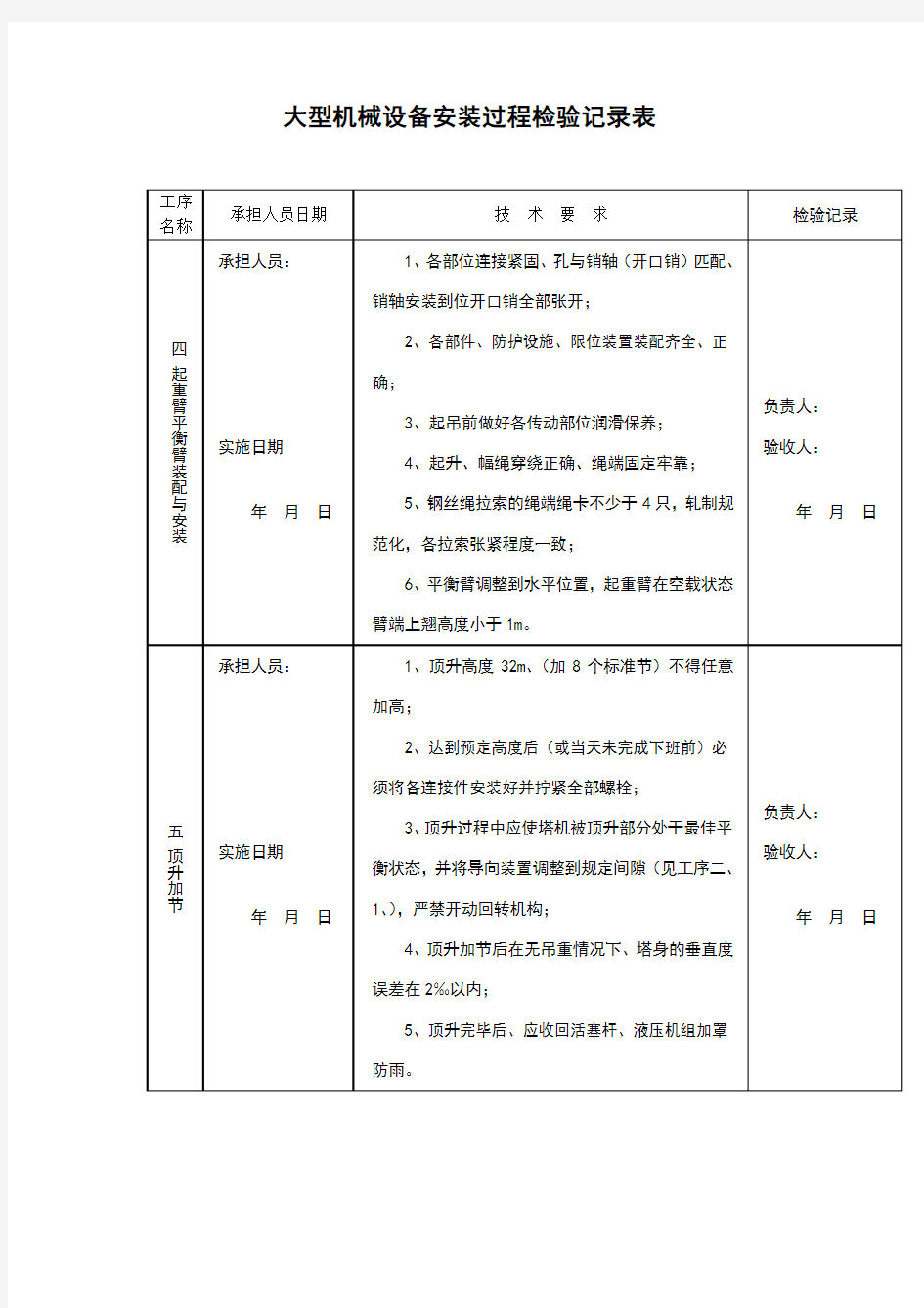 大型机械设备安装过程检验记录表