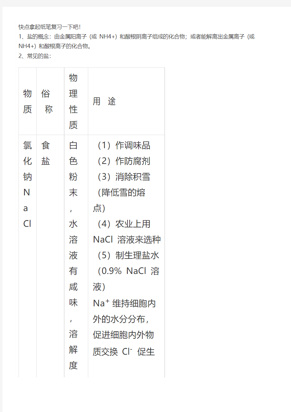 初中化学盐和化肥知识点梳理归纳!