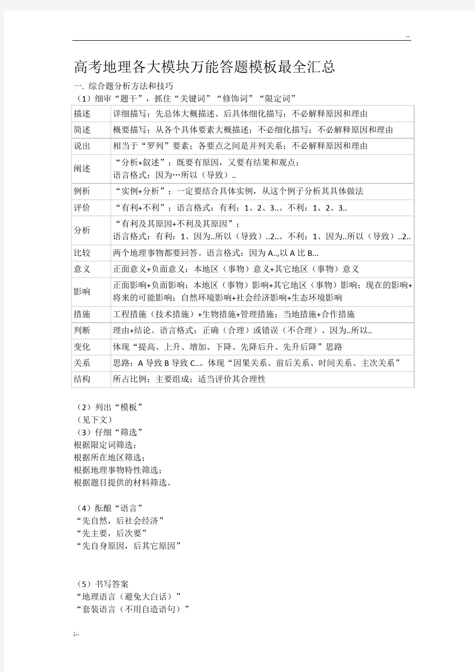 高考地理各大模块万能答题模板最全汇总