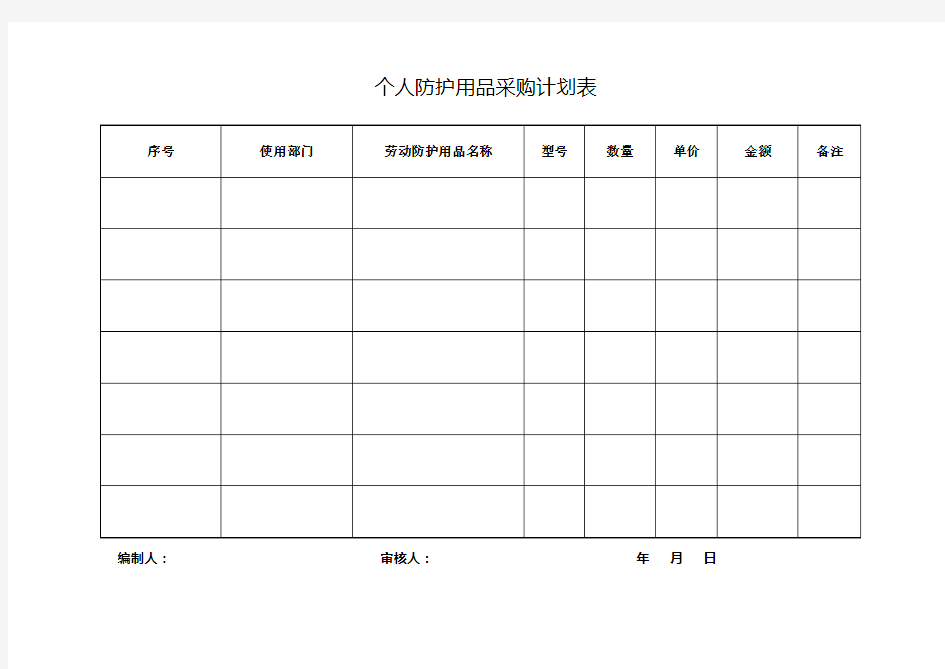 个人防护用品采购计划及发票(内有填写模板)