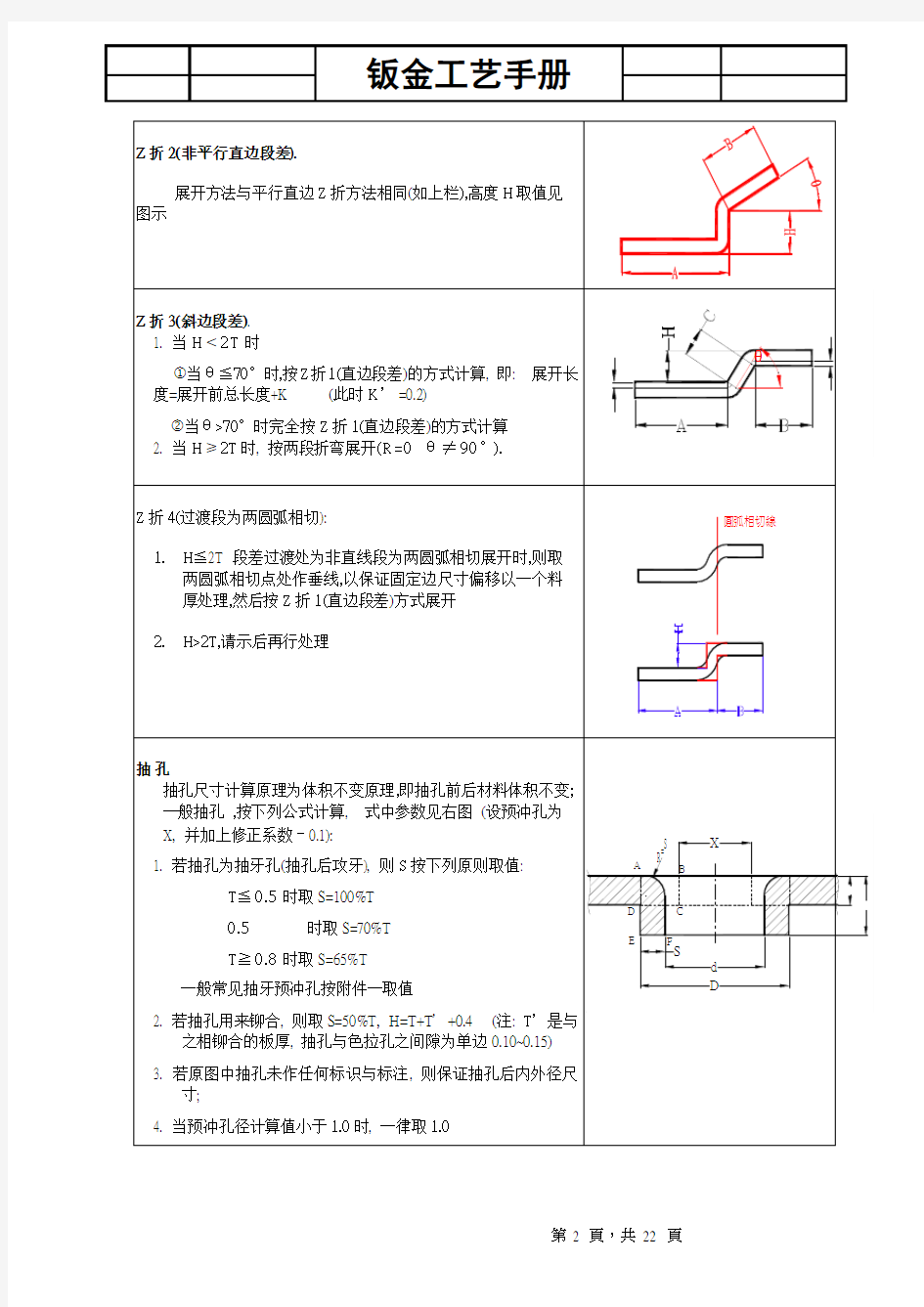 钣金工程师手册