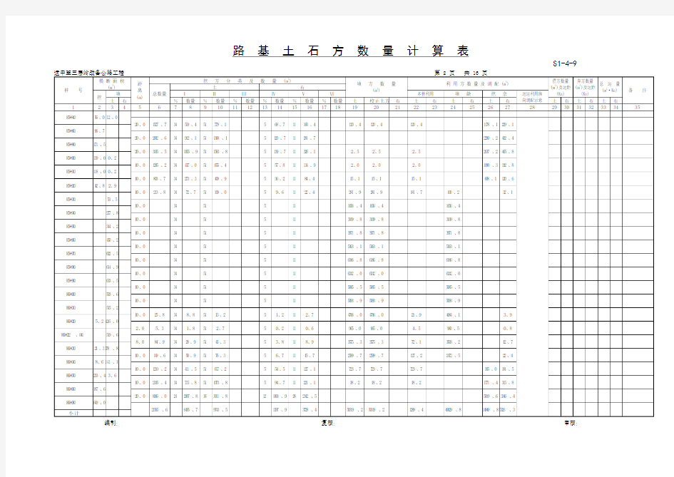 一般路基土石方数量计算表