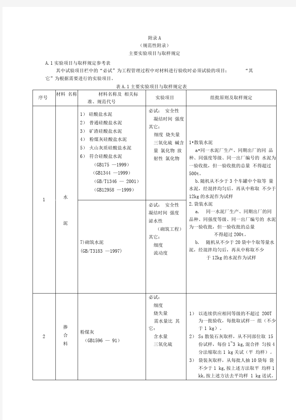 试验取样规范