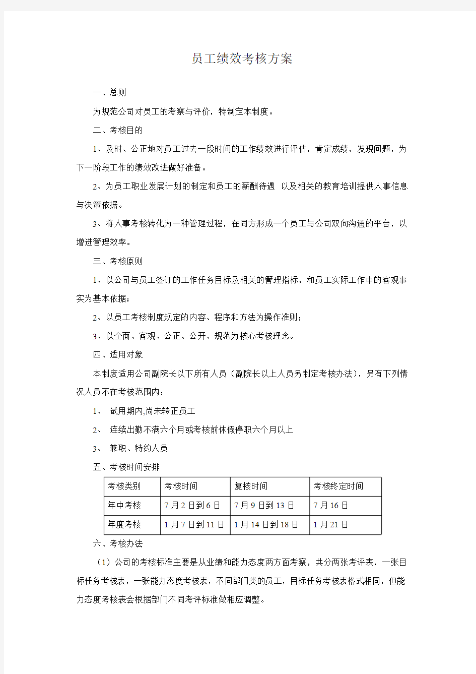 简单易操作员工绩效考核方案