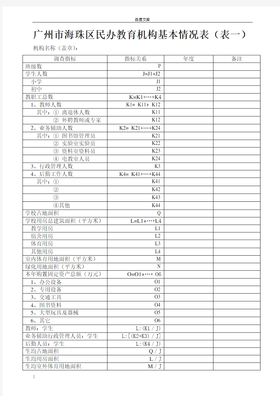 广州海珠区民办教育机构基本情况表表一