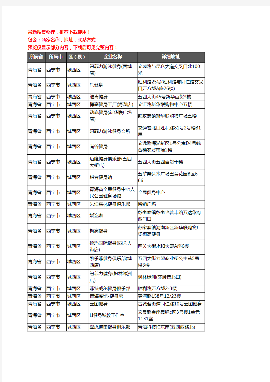 新版青海省西宁市城西区健身房企业公司商家户名录单联系方式地址大全23家