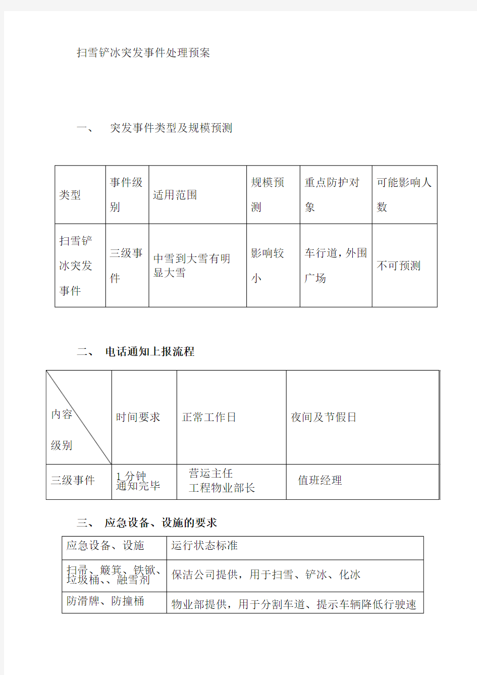 扫雪铲冰突发事件处置预案.