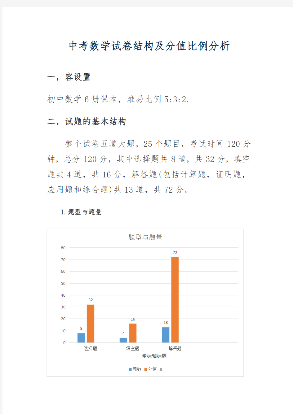 河北中考数学试卷结构及分值比例分析报告