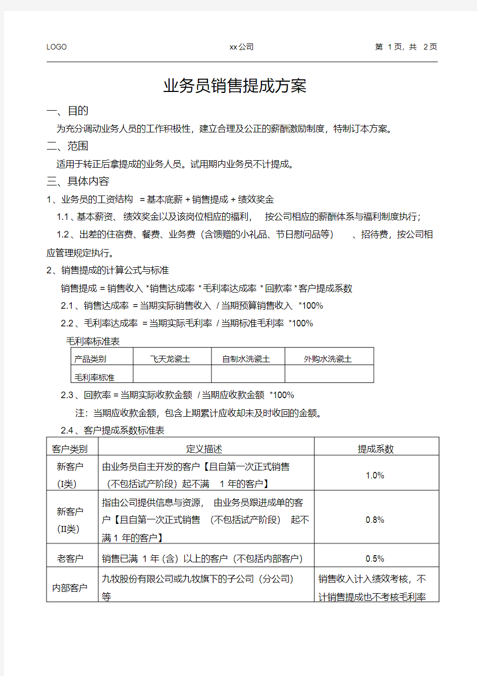 业务员销售提成方案