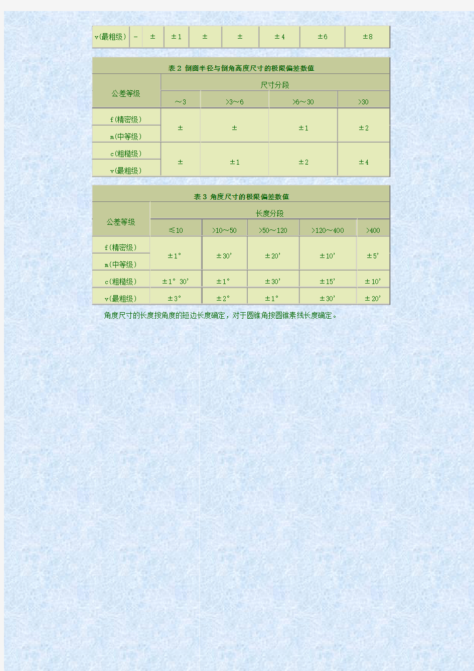 标准尺寸公差