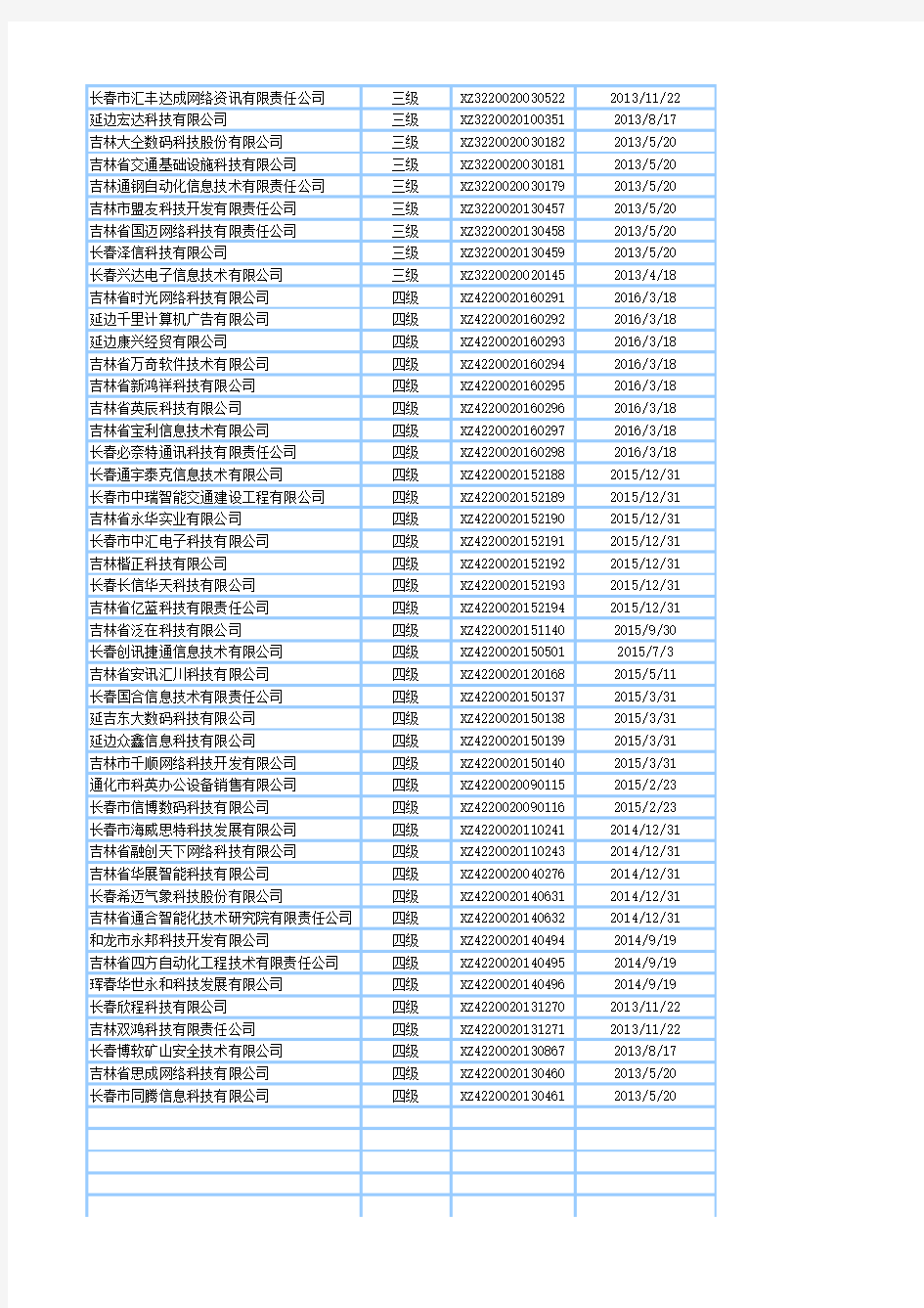 吉林省系统集成商名单