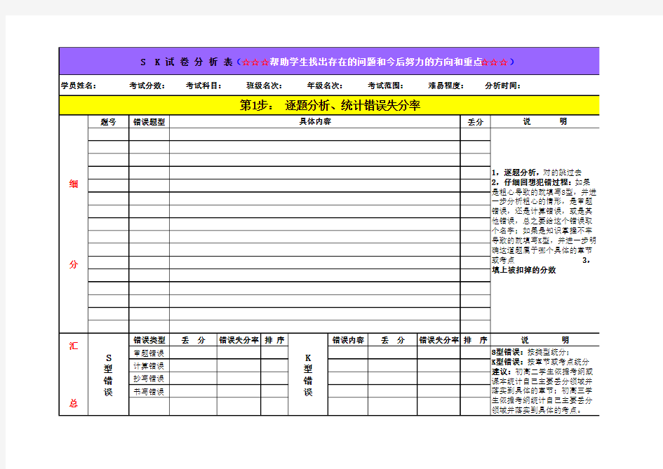 sk试卷分析表