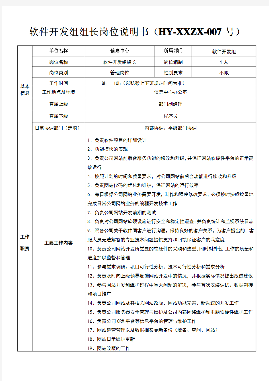 软件开发组组长岗位说明书