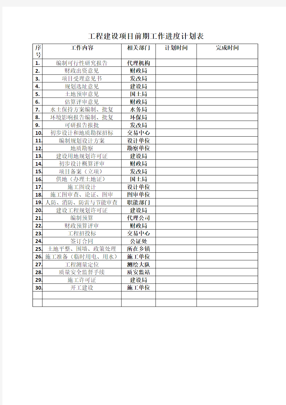 工程建设项目前期工作进度计划表