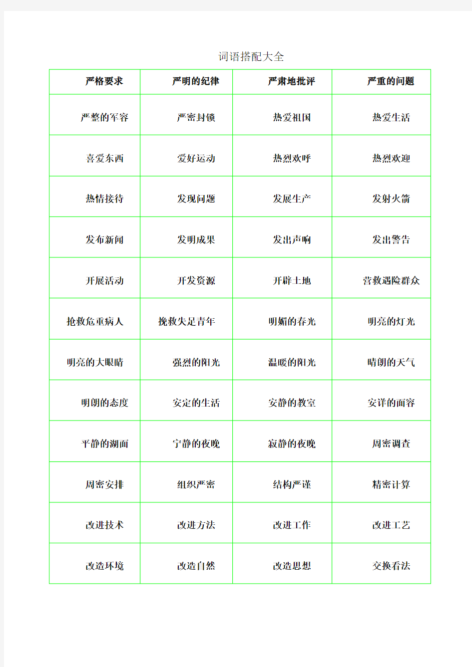 词语搭配大全全新