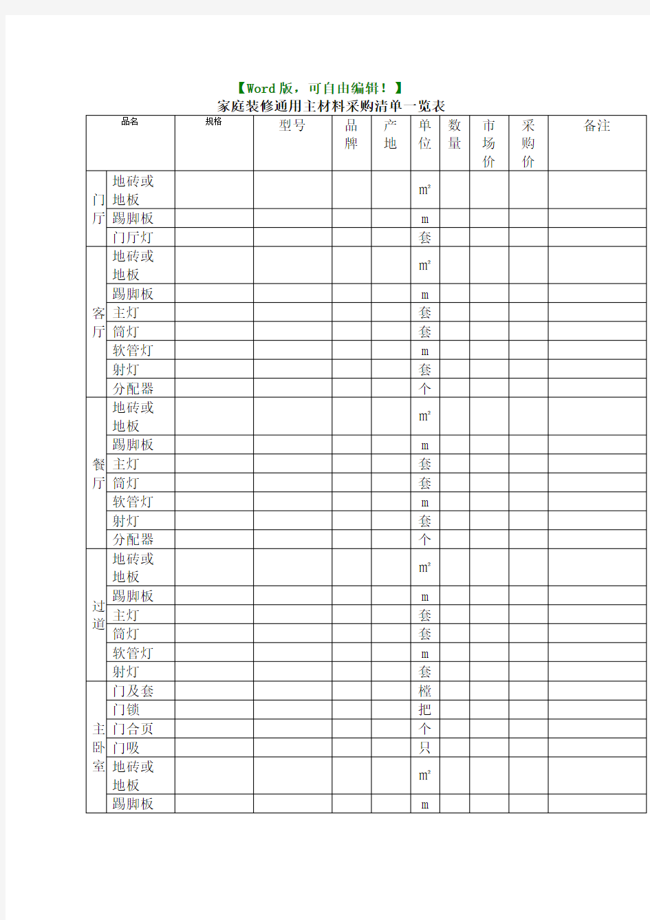 家庭装修通用主材料采购清单一览表