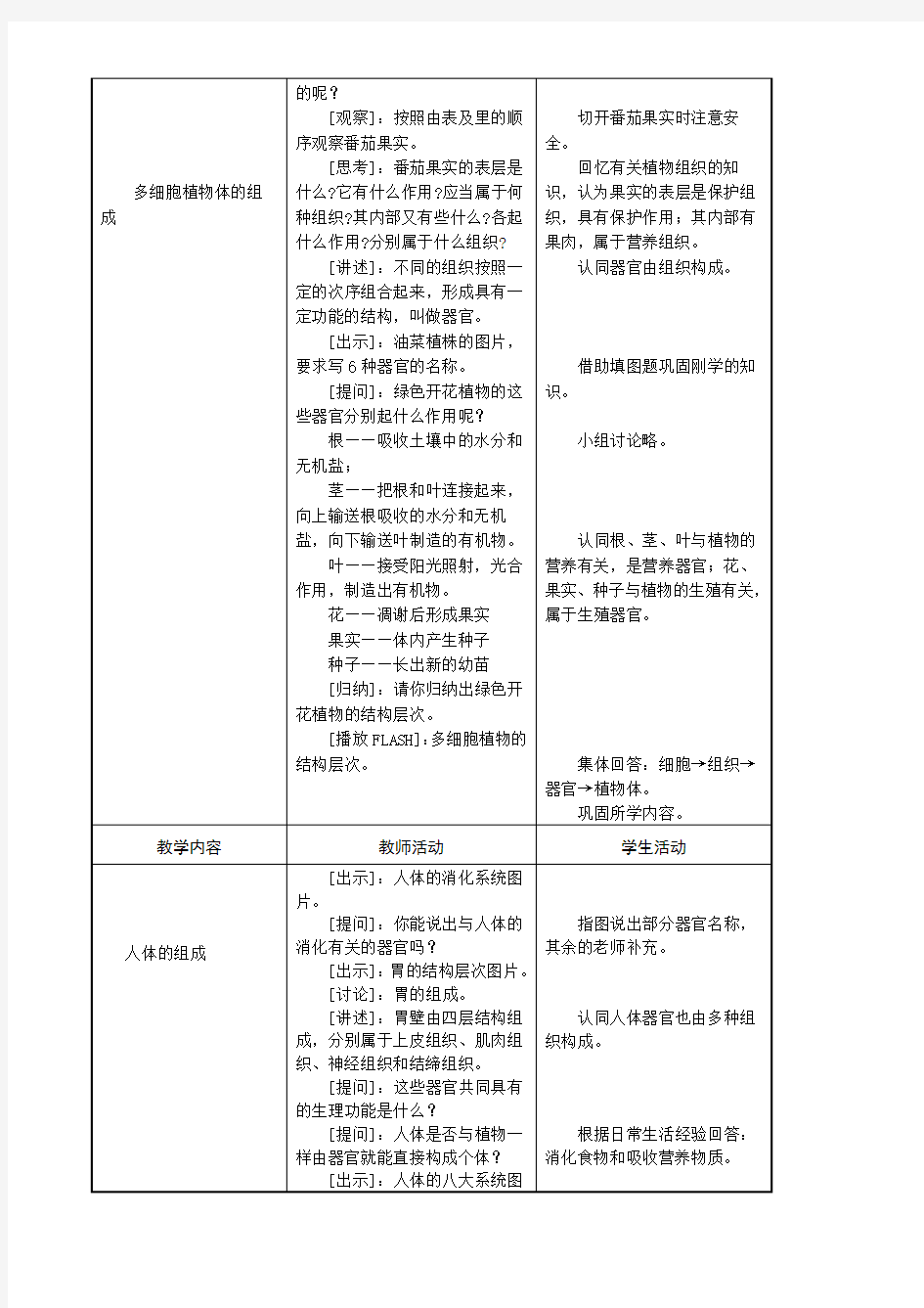 多细胞生物体的组成