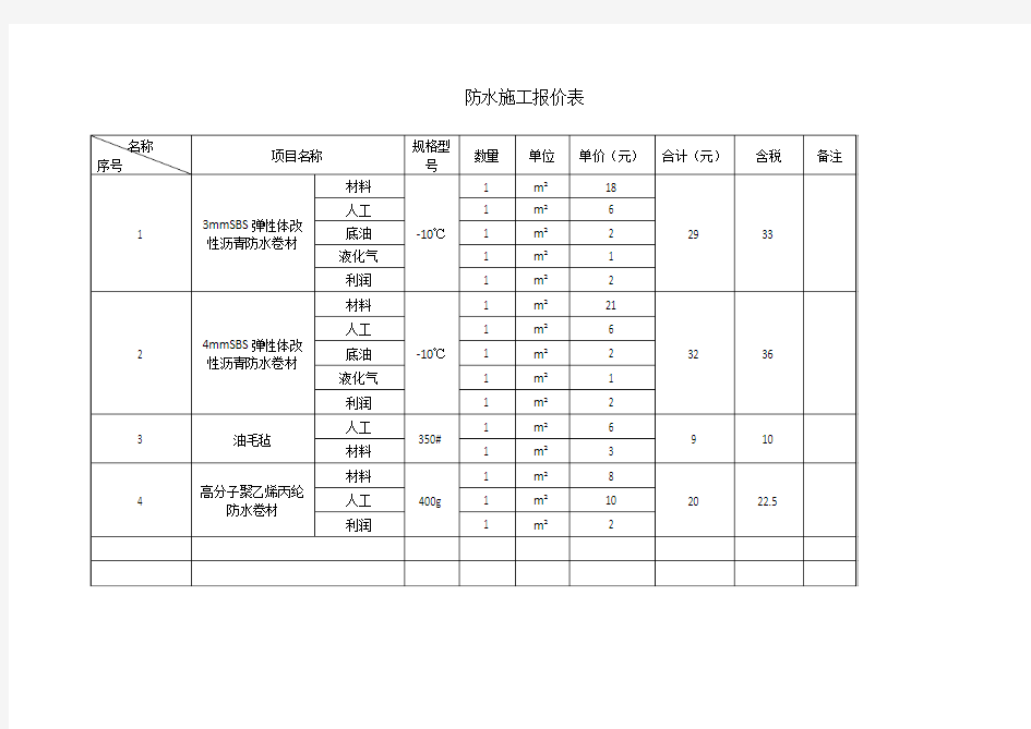 防水施工报价表