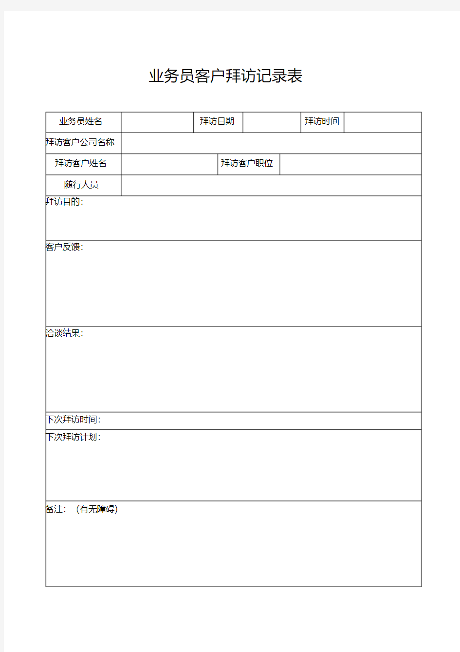 最新市场部客户拜访记录表模板1.pdf