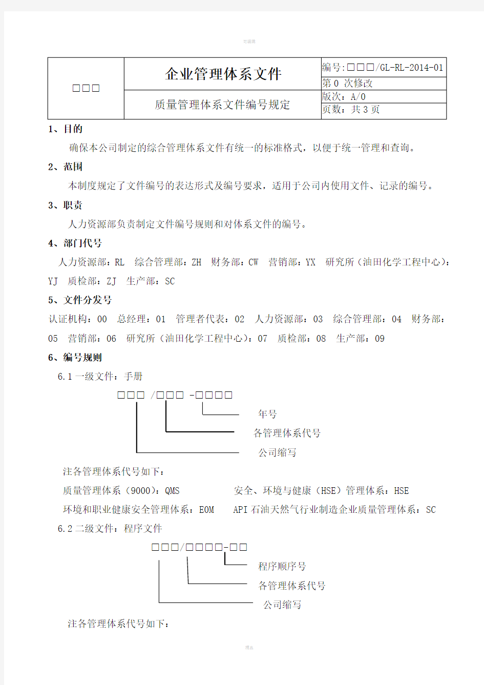 质量管理体系文件编号规定