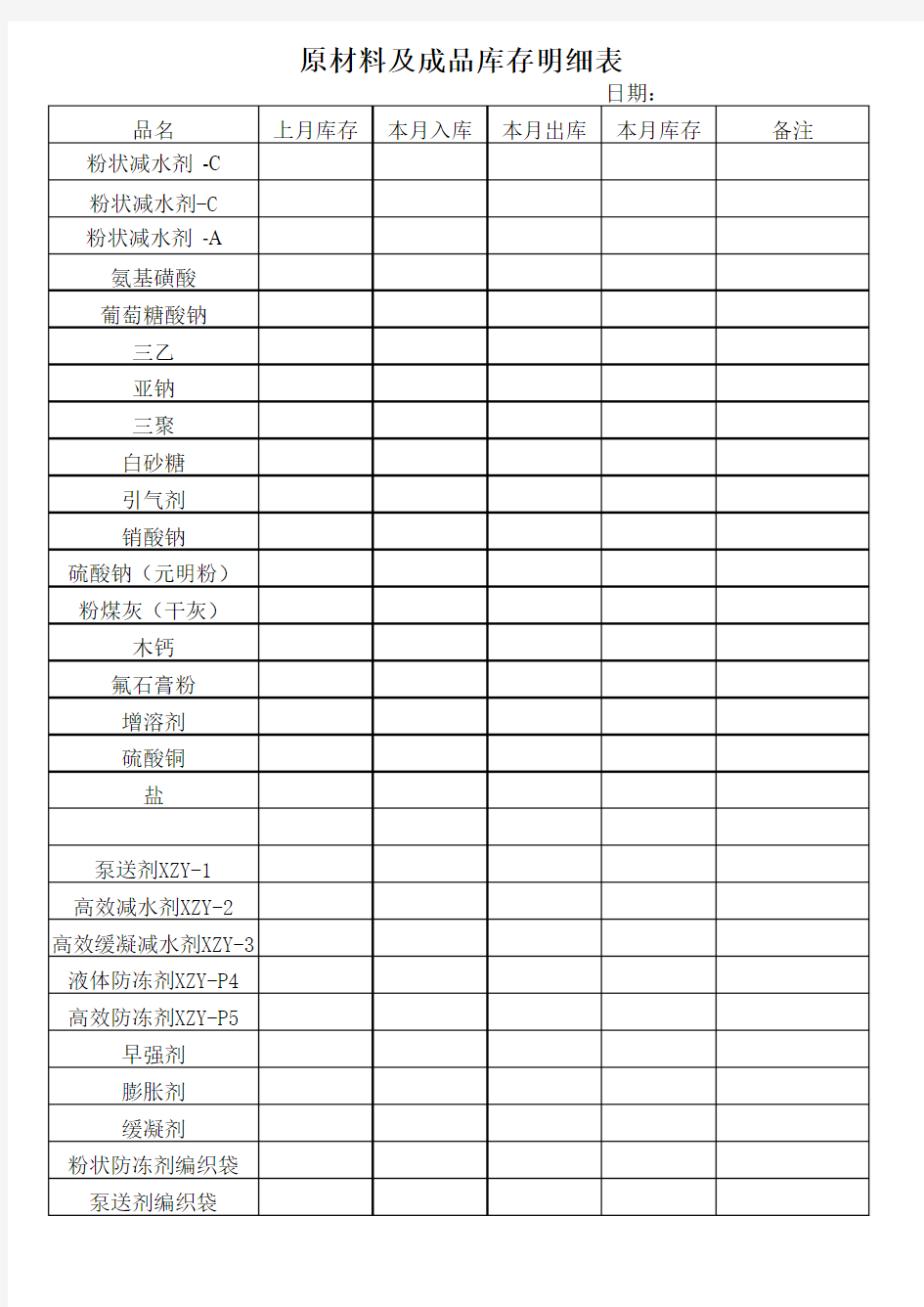 原材料及成品库存明细表