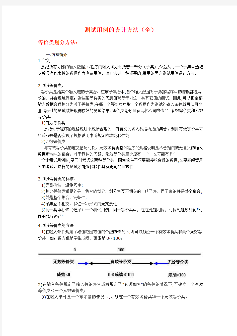 黑盒测试用例设计方法总结