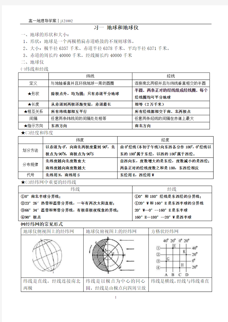 人教版高一地理必修一知识点总结,图文版,最全面最详尽