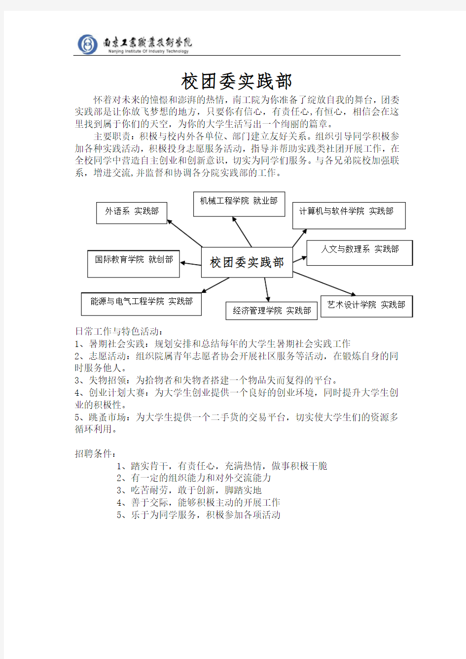 团委实践部招新简介