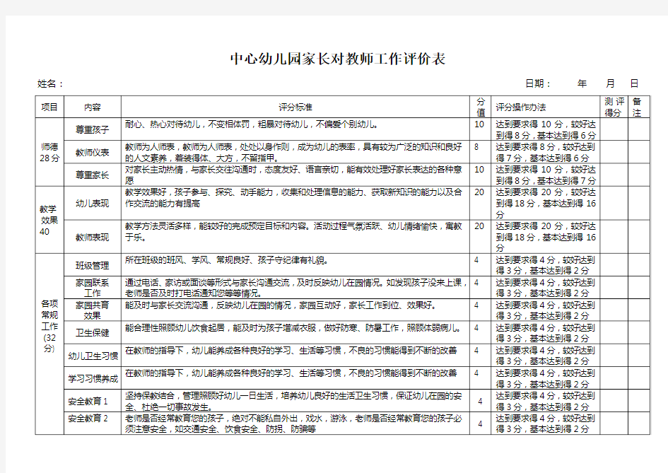 家长对幼儿园教师考评表