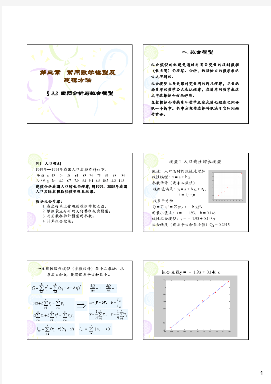 第三章32拟合